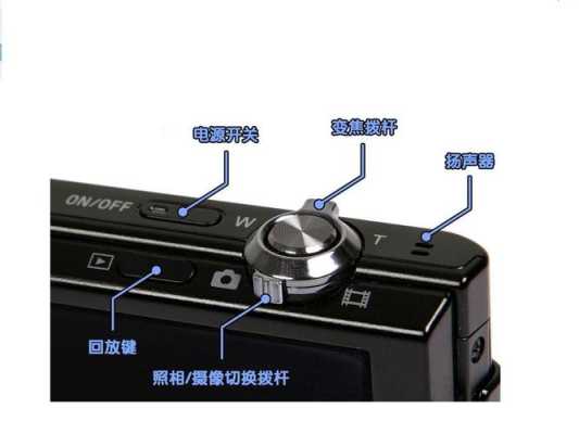 枪式摄像头如何控制变焦,怎么可以让录像机变焦呢-第1张图片-安保之家 枪式摄像头如何控制变焦,怎么可以让录像机变焦呢-第1张图片-安保之家