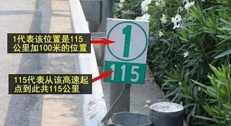 公里桩和百米桩表示方法,百米桩怎么标注CAD-第2张图片-安保之家 公里桩和百米桩表示方法,百米桩怎么标注CAD-第2张图片-安保之家