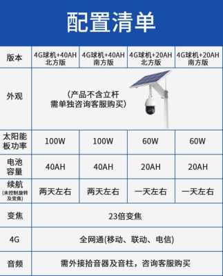 球机的相素怎么查询(球机尺寸怎么识别)-第3张图片-安保之家 球机的相素怎么查询(球机尺寸怎么识别)-第3张图片-安保之家