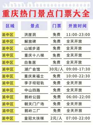 重庆限行怎么抓拍,重庆监控怎么调出来吗安全吗-第2张图片-安保之家 重庆限行怎么抓拍,重庆监控怎么调出来吗安全吗-第2张图片-安保之家