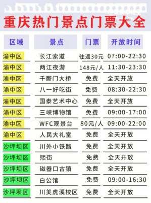 重庆限行怎么抓拍,重庆监控怎么调出来吗安全吗-第3张图片-安保之家 重庆限行怎么抓拍,重庆监控怎么调出来吗安全吗-第3张图片-安保之家