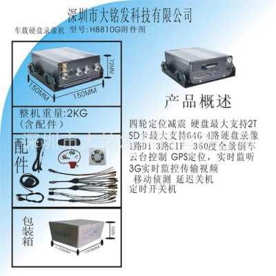 车载硬盘机怎么办(车载硬盘使用方法)-第2张图片-安保之家 车载硬盘机怎么办(车载硬盘使用方法)-第2张图片-安保之家