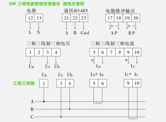物理所电量仪怎么接线(物理所电量仪怎么接线的)-第1张图片-安保之家 物理所电量仪怎么接线(物理所电量仪怎么接线的)-第1张图片-安保之家