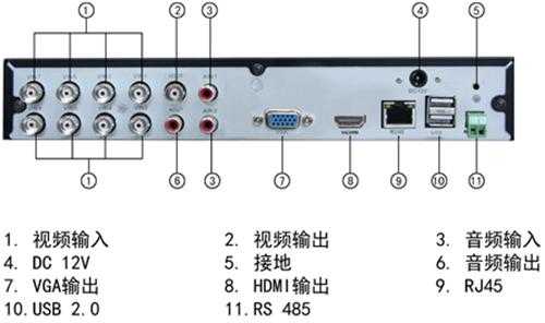 中维世纪录像机6008S3怎样与网络连接和手机联网,中维录像机怎么联网的-第2张图片-安保之家 中维世纪录像机6008S3怎样与网络连接和手机联网,中维录像机怎么联网的-第2张图片-安保之家