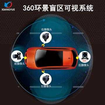 车载监控无视频怎么回事(车载监控无视频怎么回事儿)-第2张图片-安保之家 车载监控无视频怎么回事(车载监控无视频怎么回事儿)-第2张图片-安保之家