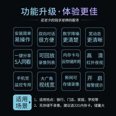 云视通监控系统怎么用(云视通智能摄像机说明书)-第1张图片-安保之家 云视通监控系统怎么用(云视通智能摄像机说明书)-第1张图片-安保之家
