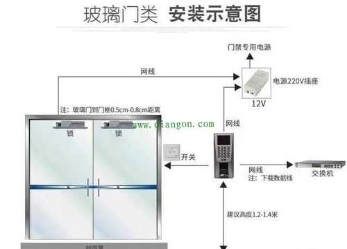 自动移门红线防夹眼接线方法,多玛自动门磁力锁安装示意图-第2张图片-安保之家 自动移门红线防夹眼接线方法,多玛自动门磁力锁安装示意图-第2张图片-安保之家