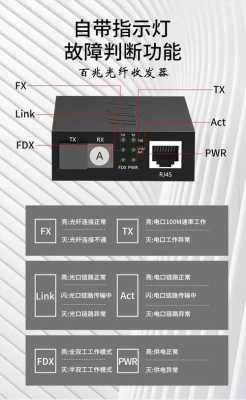 wt-8110sa光纤收发器说明书,hdmi光纤收发器怎么使用教程-第2张图片-安保之家 wt-8110sa光纤收发器说明书,hdmi光纤收发器怎么使用教程-第2张图片-安保之家