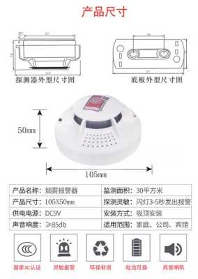 烟雾报警器编码怎么用(烟雾报警器编码怎么用的)-第3张图片-安保之家 烟雾报警器编码怎么用(烟雾报警器编码怎么用的)-第3张图片-安保之家