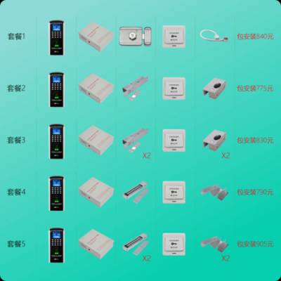 中控指纹门禁怎么设置指纹(中控指纹门禁怎么设置指纹密码)-第3张图片-安保之家 中控指纹门禁怎么设置指纹(中控指纹门禁怎么设置指纹密码)-第3张图片-安保之家