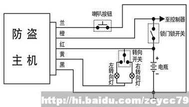 无线报警器天线怎么接（防盗器的接法）-第3张图片-安保之家
