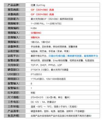 云视通看监控怎么操作(云视通录像机说明书)-第1张图片-安保之家 云视通看监控怎么操作(云视通录像机说明书)-第1张图片-安保之家