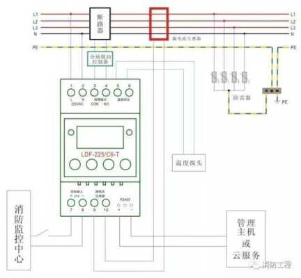 怎么安装消防报警器,消防监控器怎么安装方法视频-第3张图片-安保之家 怎么安装消防报警器,消防监控器怎么安装方法视频-第3张图片-安保之家