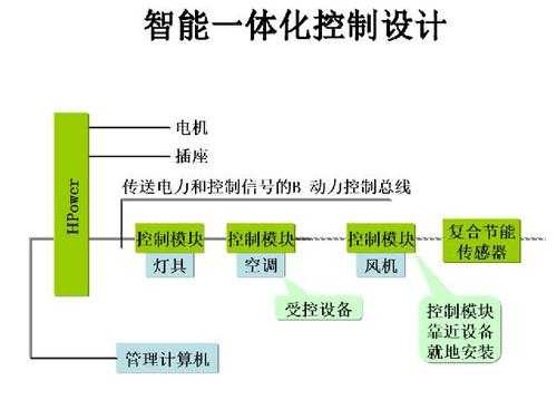 米善客智能感应卡消费系统说明书,智能卡消费系统怎么用的-第1张图片-安保之家 米善客智能感应卡消费系统说明书,智能卡消费系统怎么用的-第1张图片-安保之家