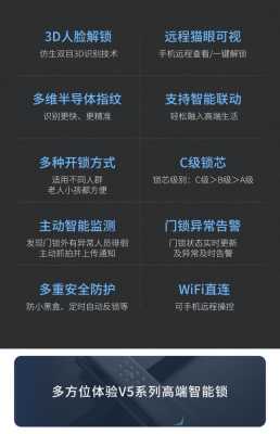 博克指纹锁质量怎么样,beck指纹锁说明书-第3张图片-安保之家 博克指纹锁质量怎么样,beck指纹锁说明书-第3张图片-安保之家
