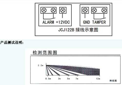 三鉴探测器怎么设置(三鉴探测器怎么设置报警功能)-第1张图片-安保之家 三鉴探测器怎么设置(三鉴探测器怎么设置报警功能)-第1张图片-安保之家