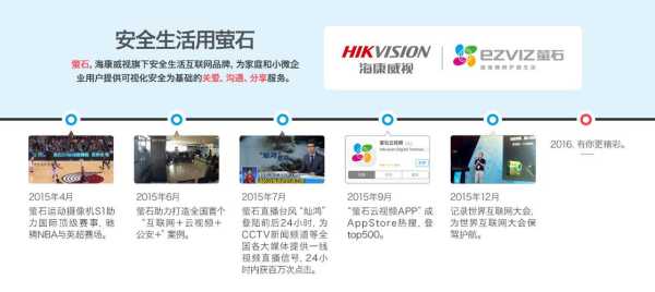 萤石摄像头云存储费用,海康威视云端储存怎么收费的-第1张图片-安保之家 萤石摄像头云存储费用,海康威视云端储存怎么收费的-第1张图片-安保之家