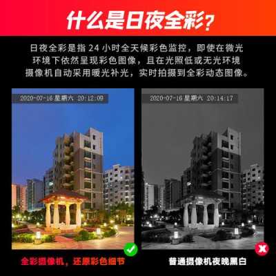 星光摄像头反光怎么处理（星光摄像头反光怎么处理的）-第1张图片-安保之家