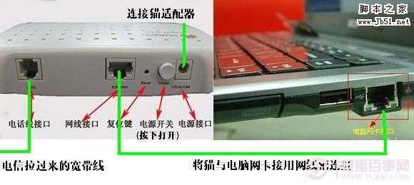 上网电话线怎么接modern(电话用网线怎么接)-第3张图片-安保之家 上网电话线怎么接modern(电话用网线怎么接)-第3张图片-安保之家