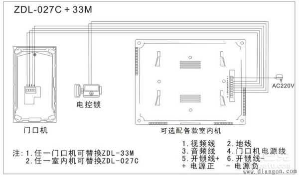 可视安保型室内机怎么接线(可视安保型室内机怎么接线图解)-第2张图片-安保之家 可视安保型室内机怎么接线(可视安保型室内机怎么接线图解)-第2张图片-安保之家