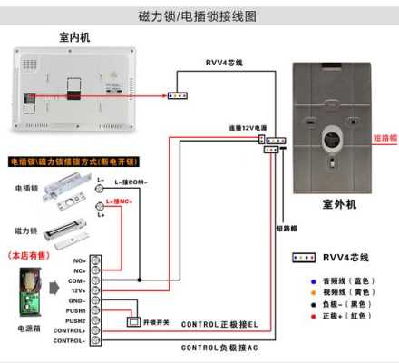 可视安保型室内机怎么接线(可视安保型室内机怎么接线图解)-第3张图片-安保之家 可视安保型室内机怎么接线(可视安保型室内机怎么接线图解)-第3张图片-安保之家
