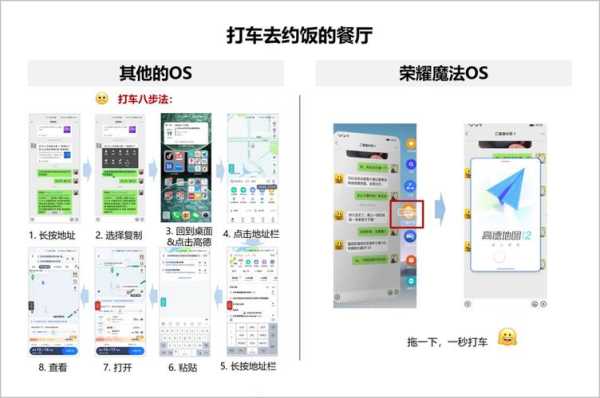摄像机ai模式怎么关闭(外卖ai助理v怎么关闭)-第2张图片-安保之家 摄像机ai模式怎么关闭(外卖ai助理v怎么关闭)-第2张图片-安保之家