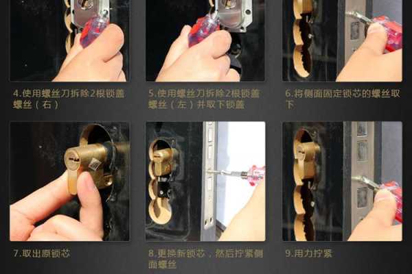 防盗门怎么才锁上了(防盗门怎么锁住)-第3张图片-安保之家 防盗门怎么才锁上了(防盗门怎么锁住)-第3张图片-安保之家