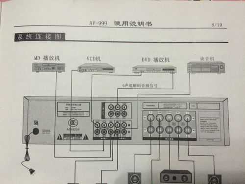 海康威视怎么接线图(海康功放怎样接线)-第1张图片-安保之家 海康威视怎么接线图(海康功放怎样接线)-第1张图片-安保之家