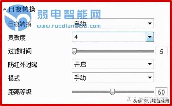 摄像机过曝怎么调（摄像机过曝怎么调整）-第3张图片-安保之家