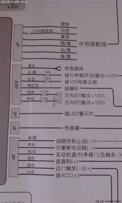 小车防盗器失灵怎么解(小车防盗器失灵怎么解决视频)-第3张图片-安保之家 小车防盗器失灵怎么解(小车防盗器失灵怎么解决视频)-第3张图片-安保之家
