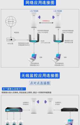 监控网线距离远怎么办(安装监控网线超过一百米没有信号有办法吗)-第2张图片-安保之家 监控网线距离远怎么办(安装监控网线超过一百米没有信号有办法吗)-第2张图片-安保之家