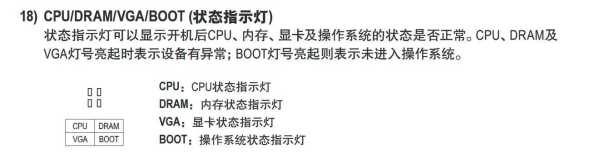 电脑第三个故障灯vga白亮处理方法,vga有问题会有什么现象-第1张图片-安保之家 电脑第三个故障灯vga白亮处理方法,vga有问题会有什么现象-第1张图片-安保之家