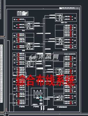 综合布线大楼系统图怎么花(LIU在综合布线系统中是什么设备)-第1张图片-安保之家 综合布线大楼系统图怎么花(LIU在综合布线系统中是什么设备)-第1张图片-安保之家