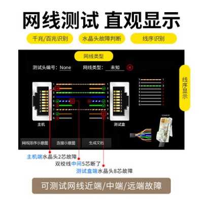 工程宝怎么看同轴高清(工程宝同轴线查找方法)-第3张图片-安保之家 工程宝怎么看同轴高清(工程宝同轴线查找方法)-第3张图片-安保之家
