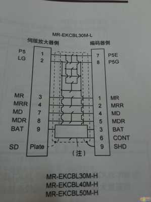 霍尼韦尔 编码器怎么设置(霍尼韦尔编码器怎样编码)-第3张图片-安保之家 霍尼韦尔 编码器怎么设置(霍尼韦尔编码器怎样编码)-第3张图片-安保之家