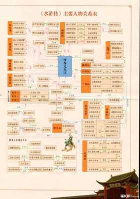 用手机怎么画人物关系图(用手机怎么画人物关系图片)-第2张图片-安保之家 用手机怎么画人物关系图(用手机怎么画人物关系图片)-第2张图片-安保之家