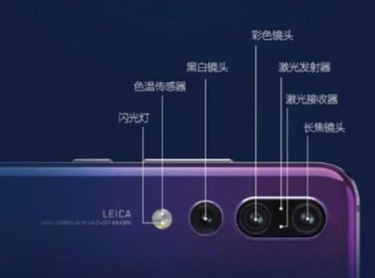 手机uvc功能是什么意思,华为vc摄像头怎么使用教程-第1张图片-安保之家 手机uvc功能是什么意思,华为vc摄像头怎么使用教程-第1张图片-安保之家