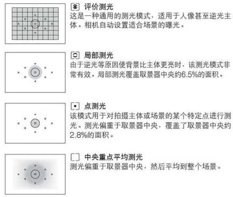 怎么测镜头的相对照度(怎么测镜头的相对照度视频)-第2张图片-安保之家 怎么测镜头的相对照度(怎么测镜头的相对照度视频)-第2张图片-安保之家