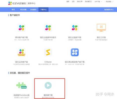 萤石云电脑怎么看回放（萤石云电脑回放在哪里）-第3张图片-安保之家