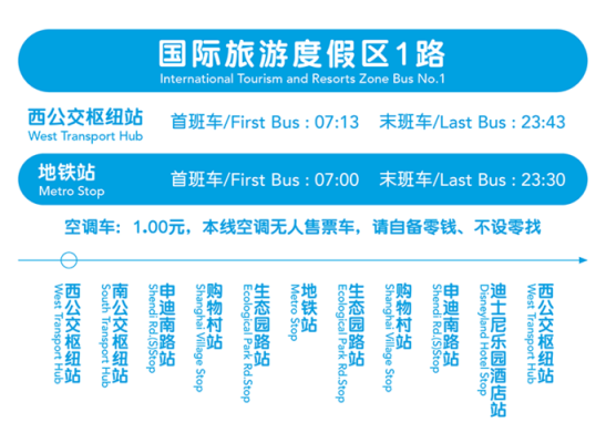 上海路边无人停车怎么交费(上海迪士尼停车场位置、收费)-第2张图片-安保之家 上海路边无人停车怎么交费(上海迪士尼停车场位置、收费)-第2张图片-安保之家