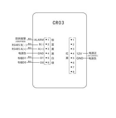 立方读卡器怎么修改密码(立方读卡器说明书)-第3张图片-安保之家 立方读卡器怎么修改密码(立方读卡器说明书)-第3张图片-安保之家