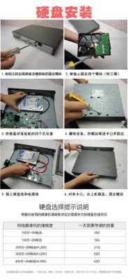 中维录像机怎么扩容(摄像头语音对讲声音小怎么解决)-第2张图片-安保之家 中维录像机怎么扩容(摄像头语音对讲声音小怎么解决)-第2张图片-安保之家