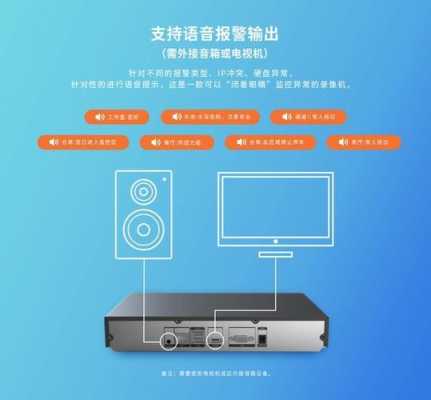 创维电视有录像功能吗,创维电视怎么连接录像机视频-第1张图片-安保之家 创维电视有录像功能吗,创维电视怎么连接录像机视频-第1张图片-安保之家