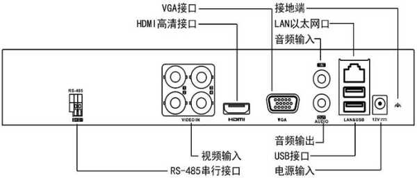海康同轴8路怎么连网(海康同轴摄像头接网络录像机)-第3张图片-安保之家 海康同轴8路怎么连网(海康同轴摄像头接网络录像机)-第3张图片-安保之家