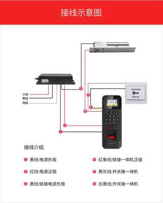 海康威视密码怎么改(海康威视密码锁怎么改密码)-第3张图片-安保之家 海康威视密码怎么改(海康威视密码锁怎么改密码)-第3张图片-安保之家