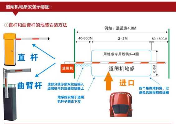 智能自动道闸安装都该注意什么,道闸电感线圈怎么安装视频-第3张图片-安保之家 智能自动道闸安装都该注意什么,道闸电感线圈怎么安装视频-第3张图片-安保之家