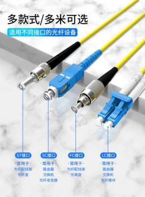 一根光纤如何接4个摄像头,光纤怎么接多个摄像头线-第1张图片-安保之家 一根光纤如何接4个摄像头,光纤怎么接多个摄像头线-第1张图片-安保之家