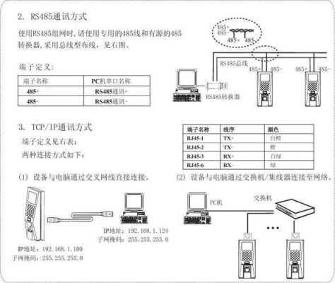 八线的中控锁主机怎么接线,中控f18怎么接线图解-第2张图片-安保之家 八线的中控锁主机怎么接线,中控f18怎么接线图解-第2张图片-安保之家
