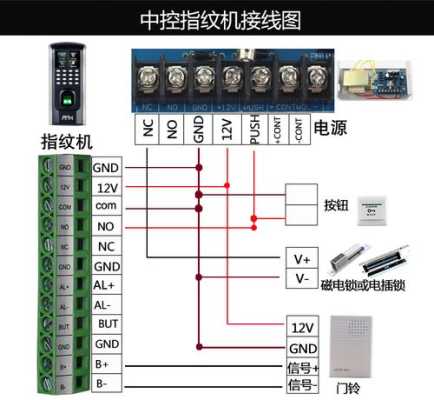 八线的中控锁主机怎么接线,中控f18怎么接线图解-第3张图片-安保之家 八线的中控锁主机怎么接线,中控f18怎么接线图解-第3张图片-安保之家