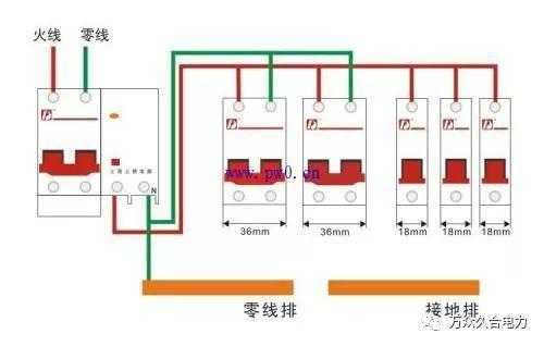 如何安装电总闸并接电线,每个楼层安装总闸怎么接线的-第2张图片-安保之家 如何安装电总闸并接电线,每个楼层安装总闸怎么接线的-第2张图片-安保之家